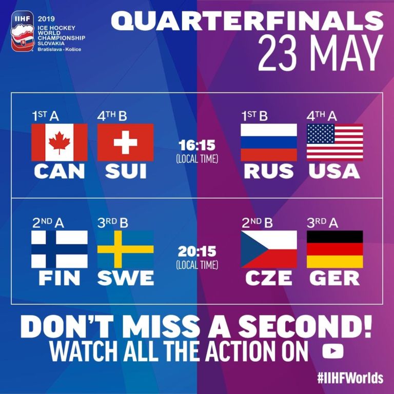 Россия и Канада разошлись до финала. С кем сыграем, если пройдем Америку? Спорт
