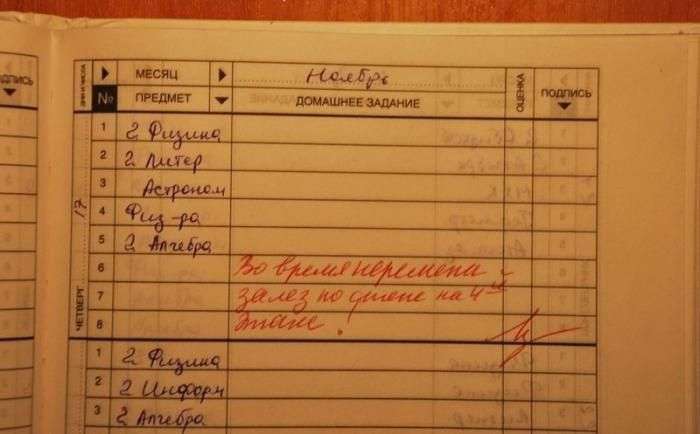 Зауваження в щоденниках (10 фото)