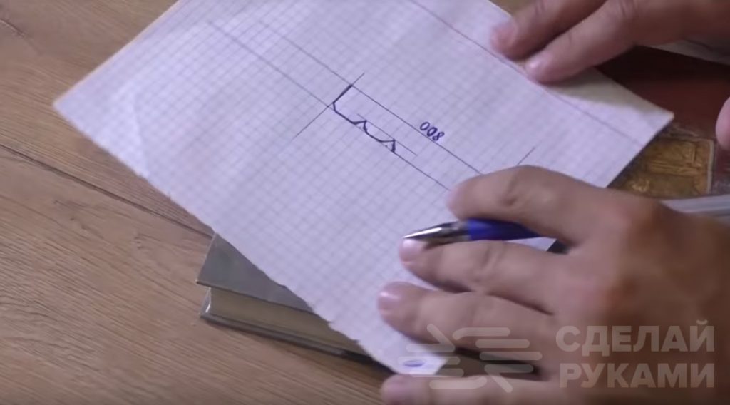 Как сделать гипсовый плинтус любой формы своими руками Самоделки