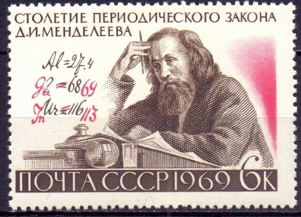 Дмитрий Менделеев: самый знаменитый тоболяк История