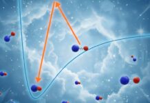 Ultrakoude kalium-cesiummoleculen gesynthetiseerd in absolute grondtoestand