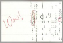 Радянський пошук позаземного розуму: від втручання до Ноєвого ковчега