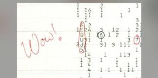 La ricerca sovietica di intelligenze extraterrestri: dall’interferenza all'”Arca di Noè”