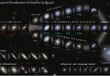 Euclides-telescoop onthult galactische evolutie in ongekend detail