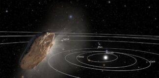 Oggetti interstellari e Terra: valutazione del rischio di impatto nascosto