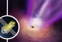 NASA’s XRISM Розкриває Бурхливі Динамічні Процеси Навколо Надмасивних Чорних Дір