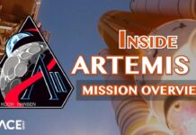 Artemis 2: Explicação do retorno da NASA à órbita lunar