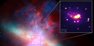 Galaxy M82 entfesselt Winde mit 2 Millionen Meilen pro Stunde und fordert bestehende Modelle heraus