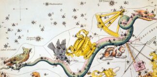 Spring’s Stellar Stories: 4 Constellations and the Myths That Define Them